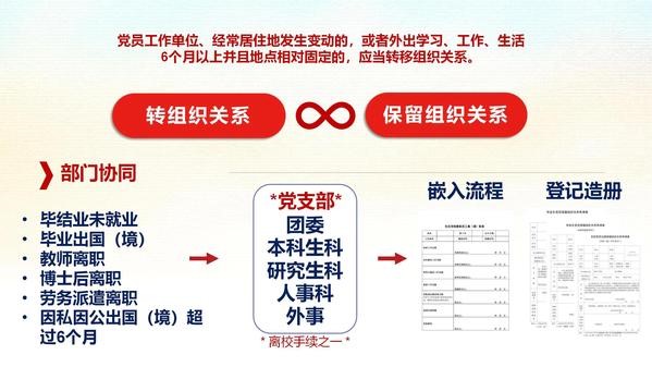 http://dwzzb.zju.edu.cn/_upload/article/images/d4/39/f2f63f9c425a82b35b7674703101/dff06adc-8881-48b2-992c-962433aab78c.jpg